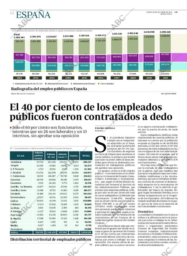 ABC SEVILLA 18-10-2010 página 42