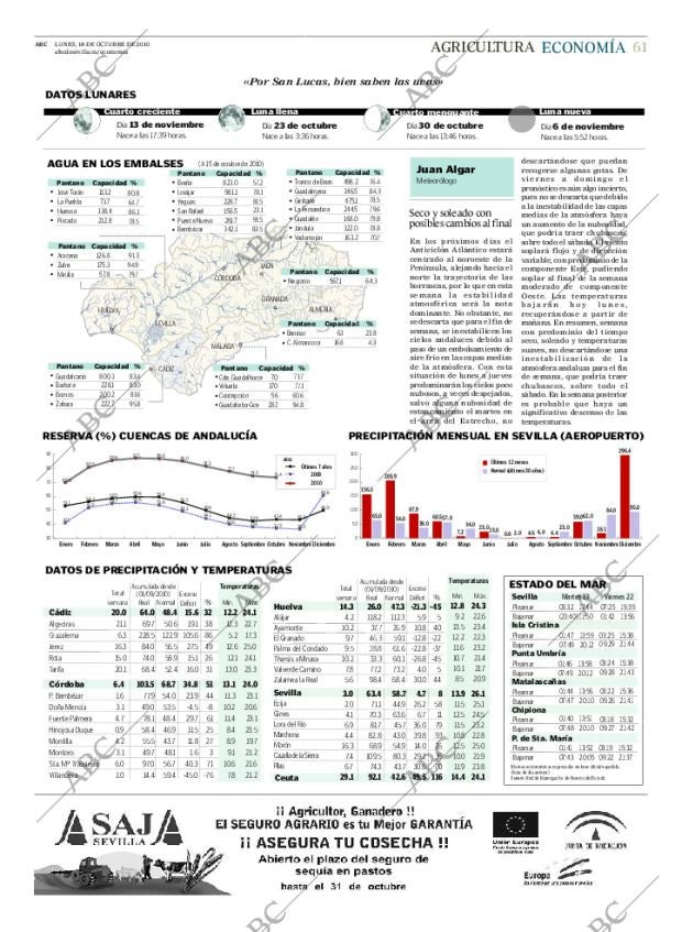 ABC SEVILLA 18-10-2010 página 61