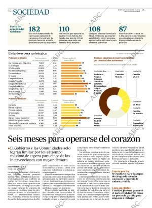 ABC SEVILLA 19-10-2010 página 62