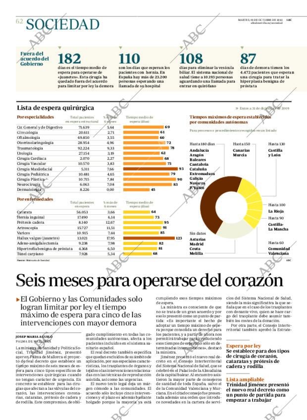 ABC SEVILLA 19-10-2010 página 62