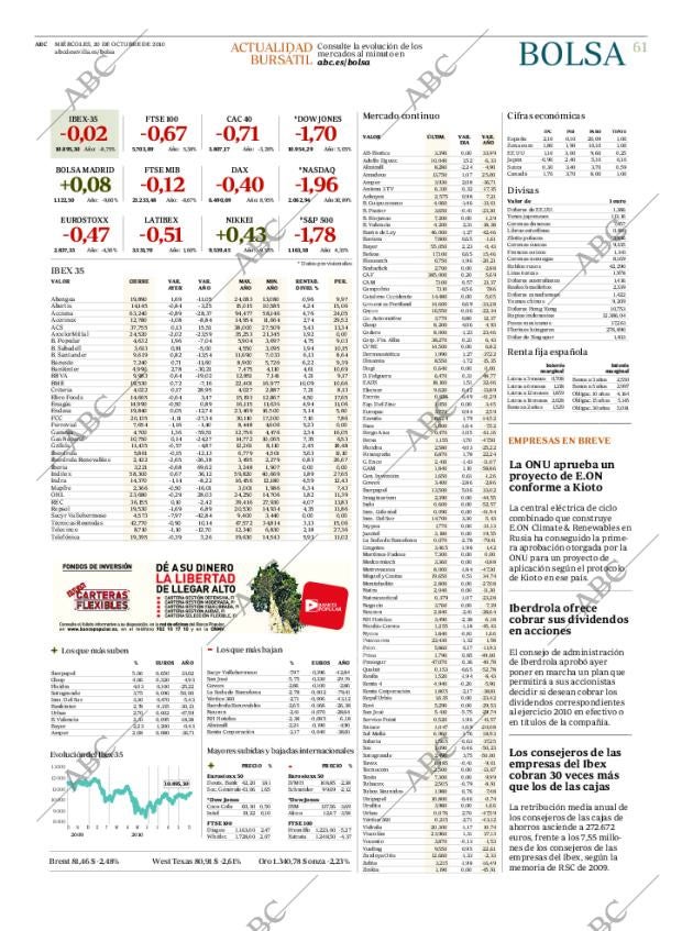 ABC SEVILLA 20-10-2010 página 61