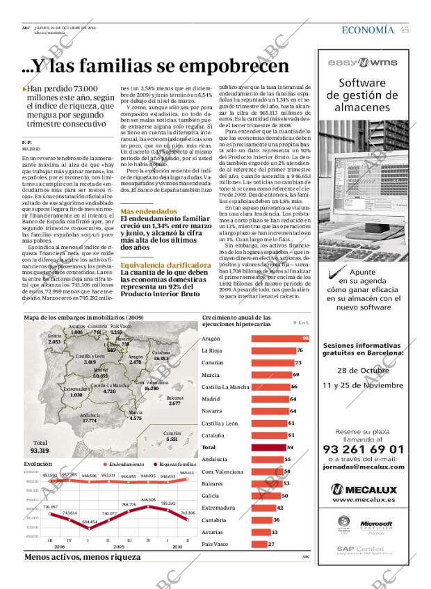 ABC MADRID 21-10-2010 página 45