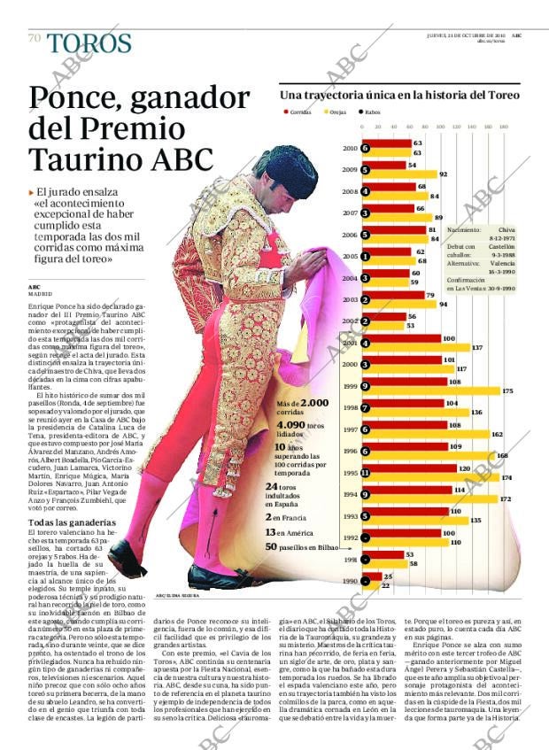 ABC MADRID 21-10-2010 página 70