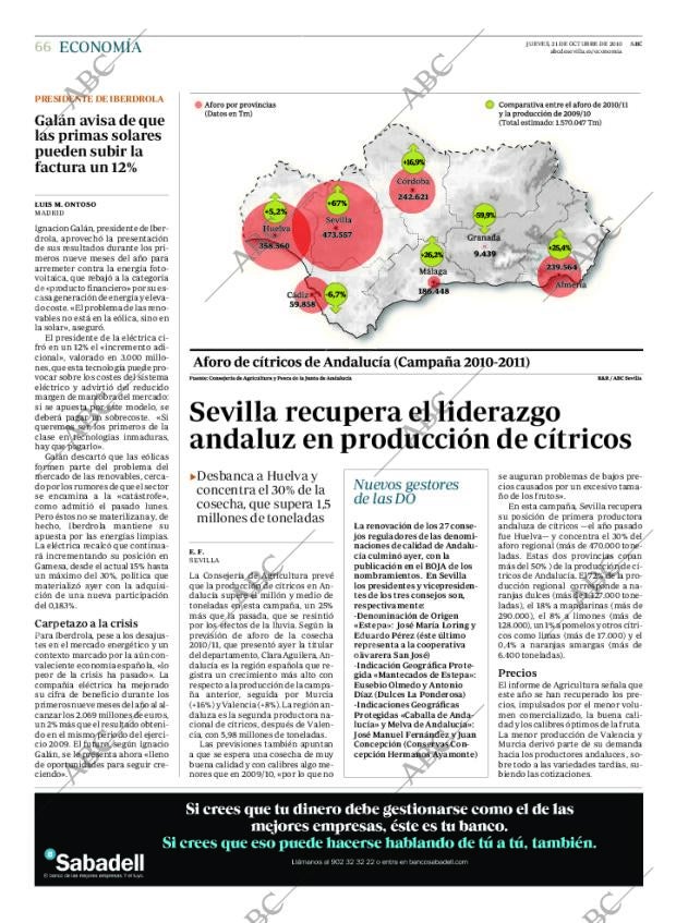 ABC SEVILLA 21-10-2010 página 66
