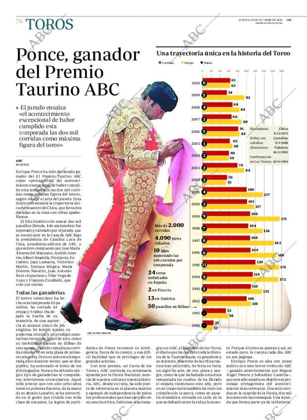 ABC SEVILLA 21-10-2010 página 76