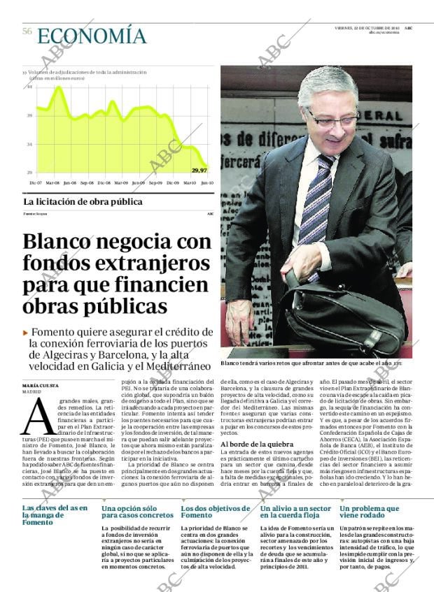 ABC CORDOBA 22-10-2010 página 56