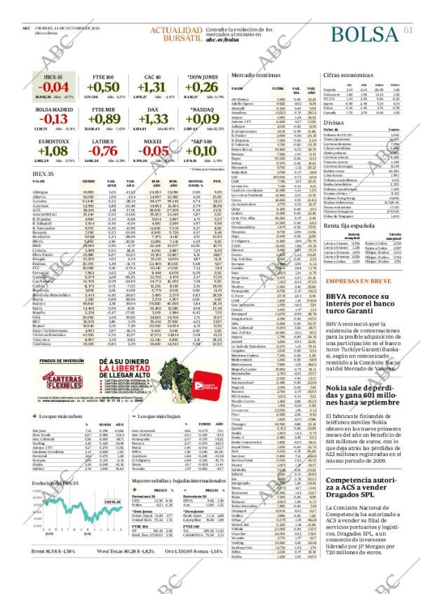 ABC CORDOBA 22-10-2010 página 61
