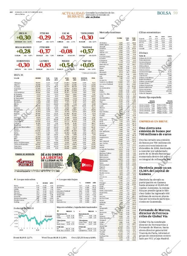 ABC CORDOBA 23-10-2010 página 59