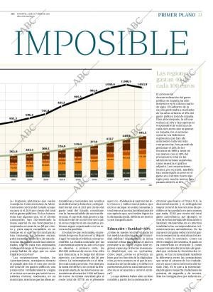 ABC CORDOBA 24-10-2010 página 21