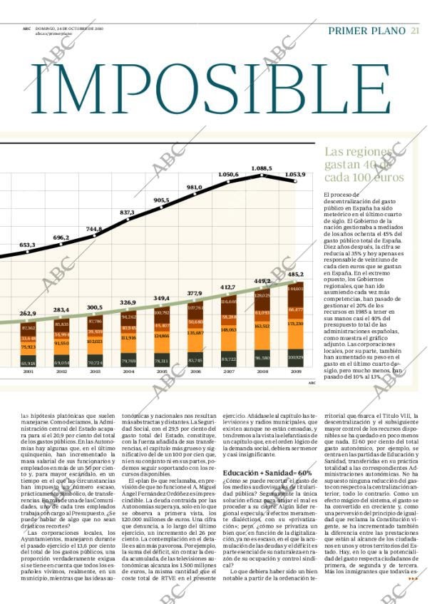 ABC CORDOBA 24-10-2010 página 21