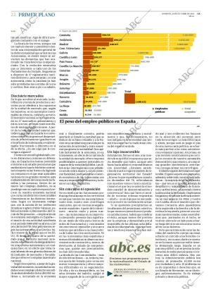 ABC CORDOBA 24-10-2010 página 22