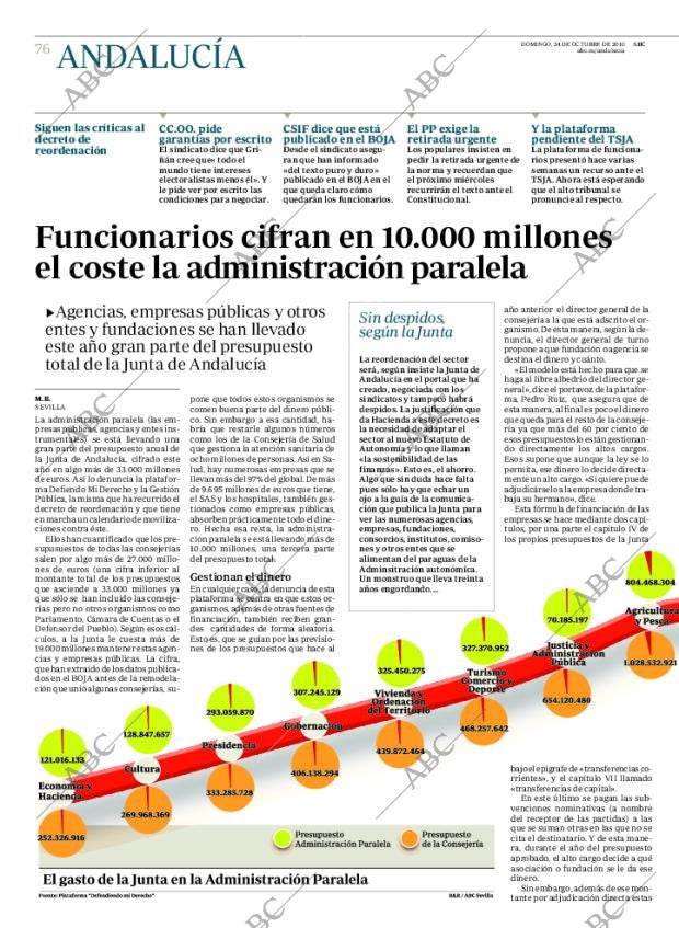 ABC CORDOBA 24-10-2010 página 76