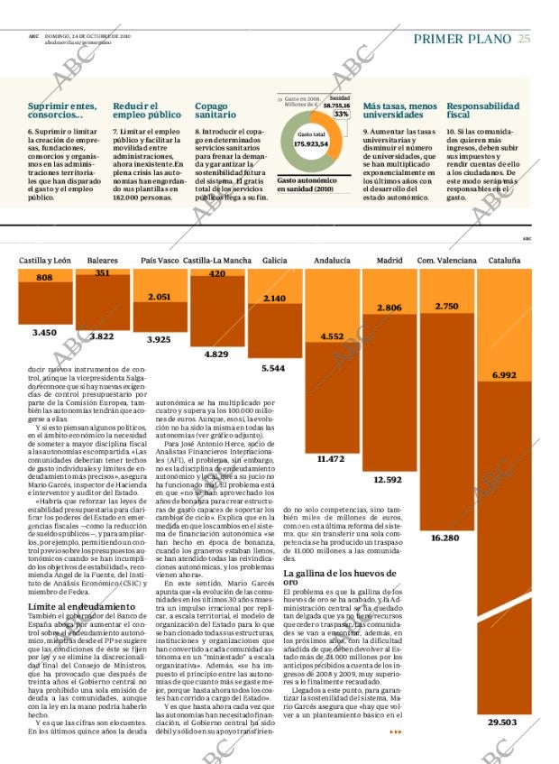 ABC SEVILLA 24-10-2010 página 25