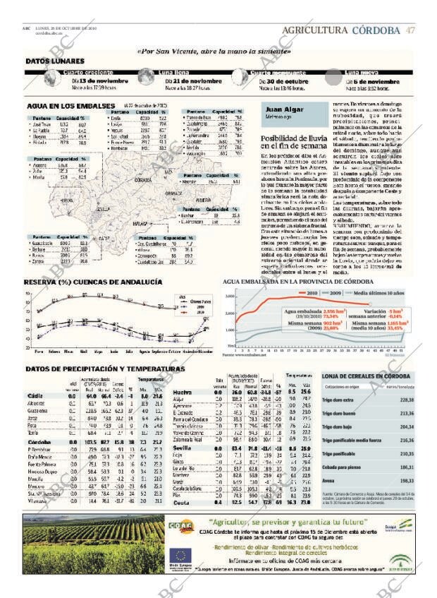 ABC CORDOBA 25-10-2010 página 47