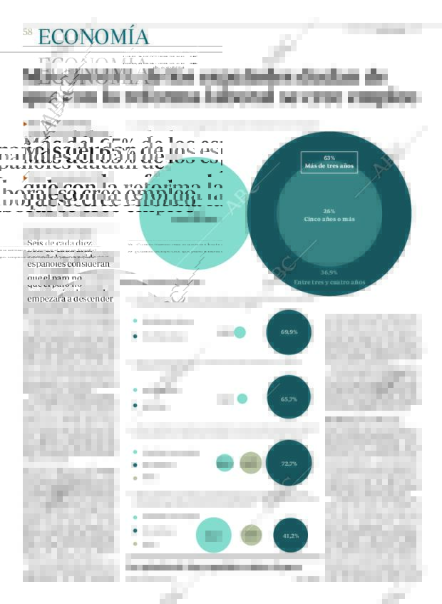 ABC CORDOBA 25-10-2010 página 58