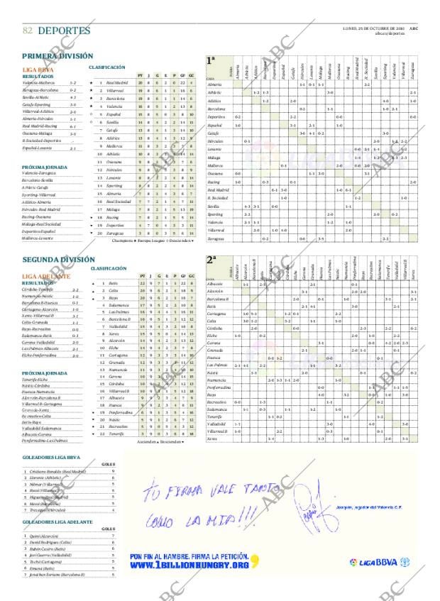 ABC CORDOBA 25-10-2010 página 82