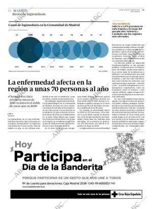 ABC MADRID 25-10-2010 página 42