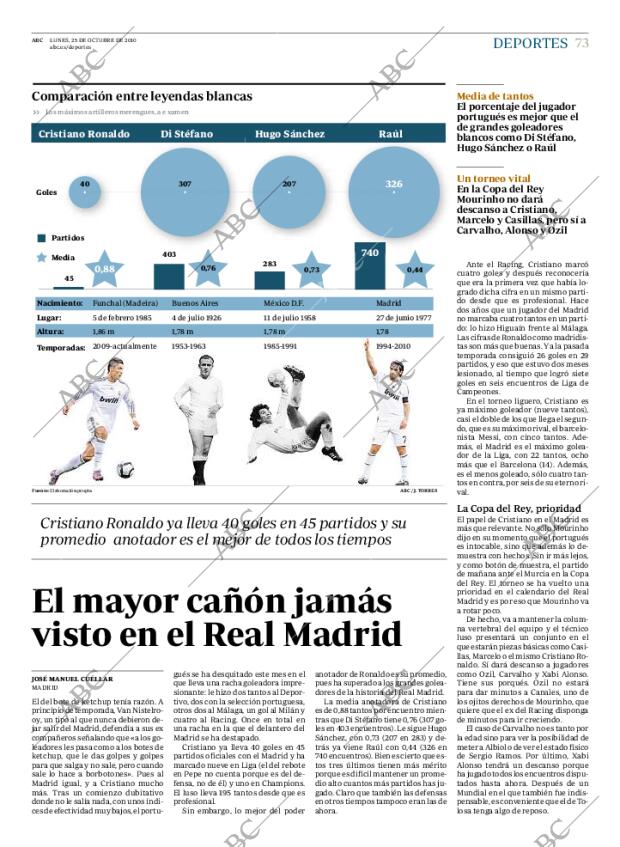 ABC MADRID 25-10-2010 página 73