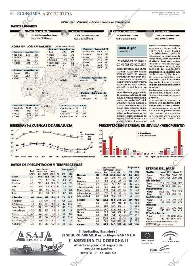 ABC SEVILLA 25-10-2010 página 60