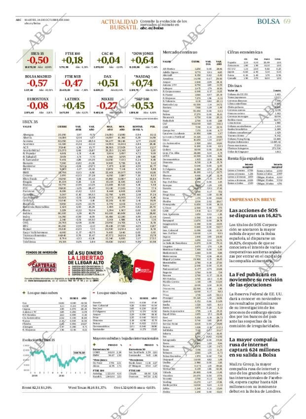 ABC CORDOBA 26-10-2010 página 69