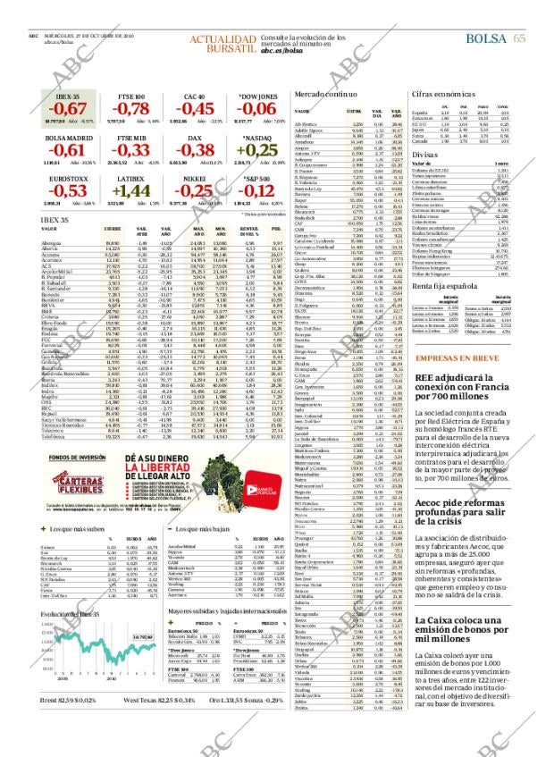 ABC CORDOBA 27-10-2010 página 65
