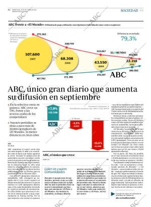ABC SEVILLA 27-10-2010 página 69