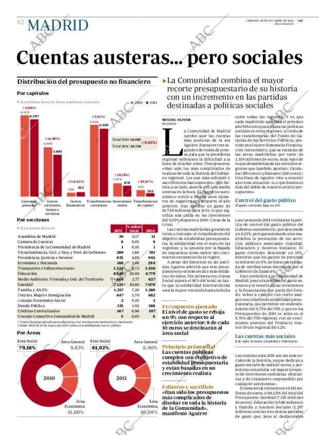 ABC MADRID 29-10-2010 página 42
