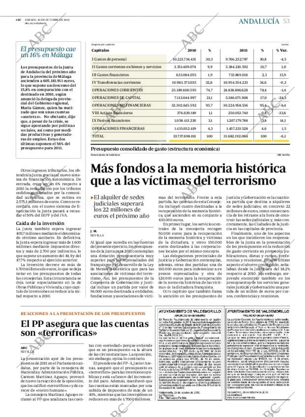 ABC CORDOBA 30-10-2010 página 53