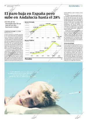 ABC CORDOBA 30-10-2010 página 59