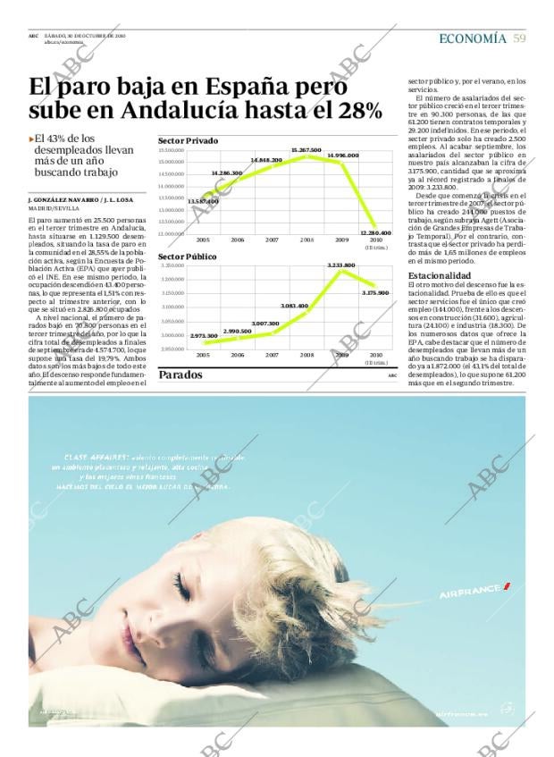 ABC CORDOBA 30-10-2010 página 59