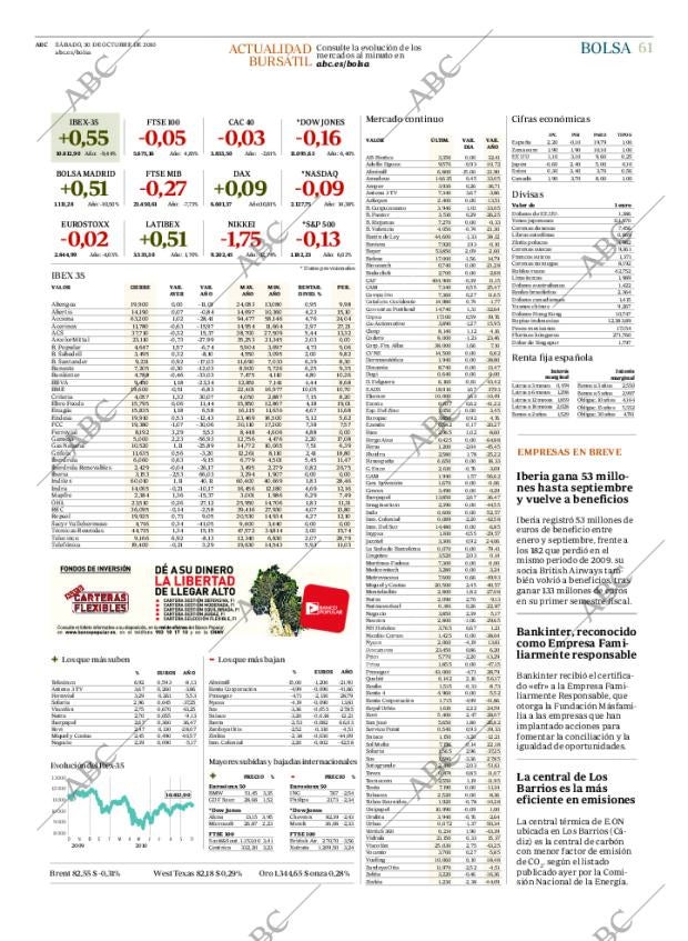 ABC CORDOBA 30-10-2010 página 61