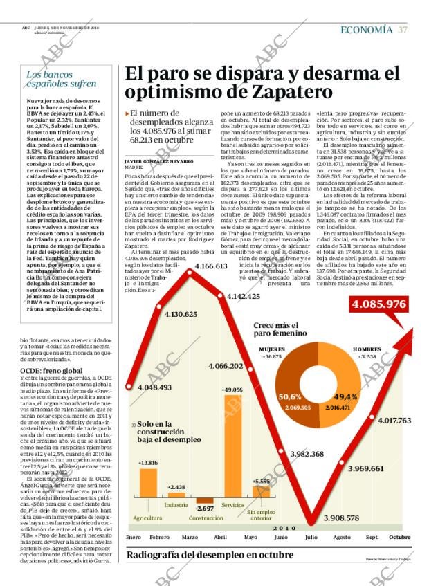 ABC MADRID 04-11-2010 página 37