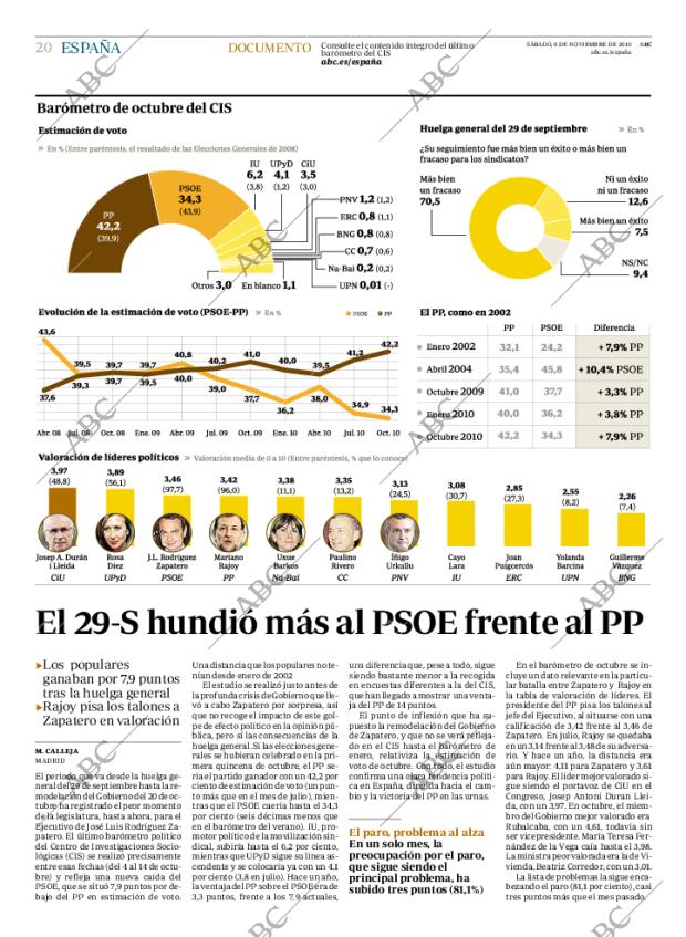 ABC MADRID 06-11-2010 página 20
