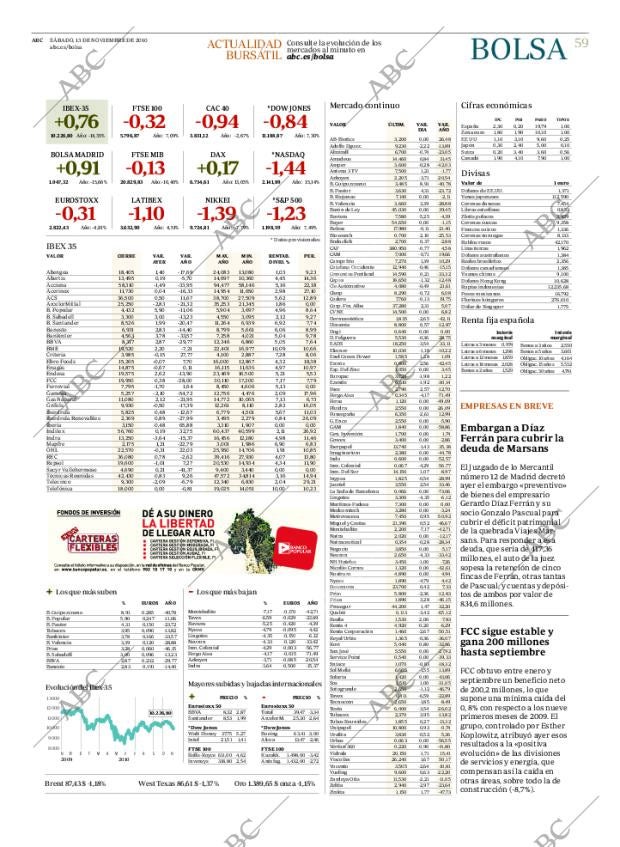 ABC CORDOBA 13-11-2010 página 59