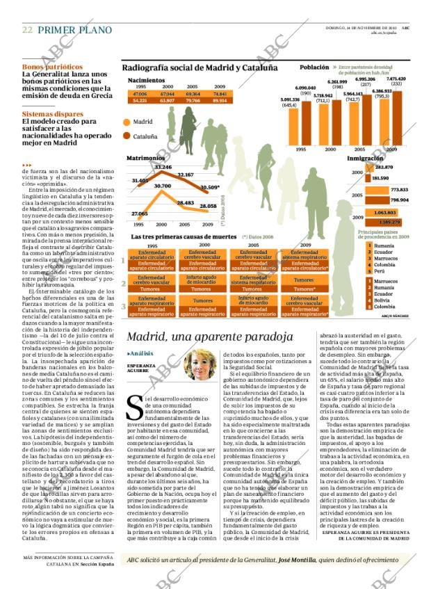 ABC CORDOBA 14-11-2010 página 22