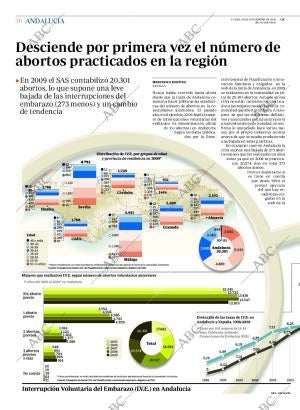 ABC CORDOBA 15-11-2010 página 56