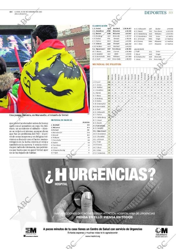 ABC CORDOBA 15-11-2010 página 89