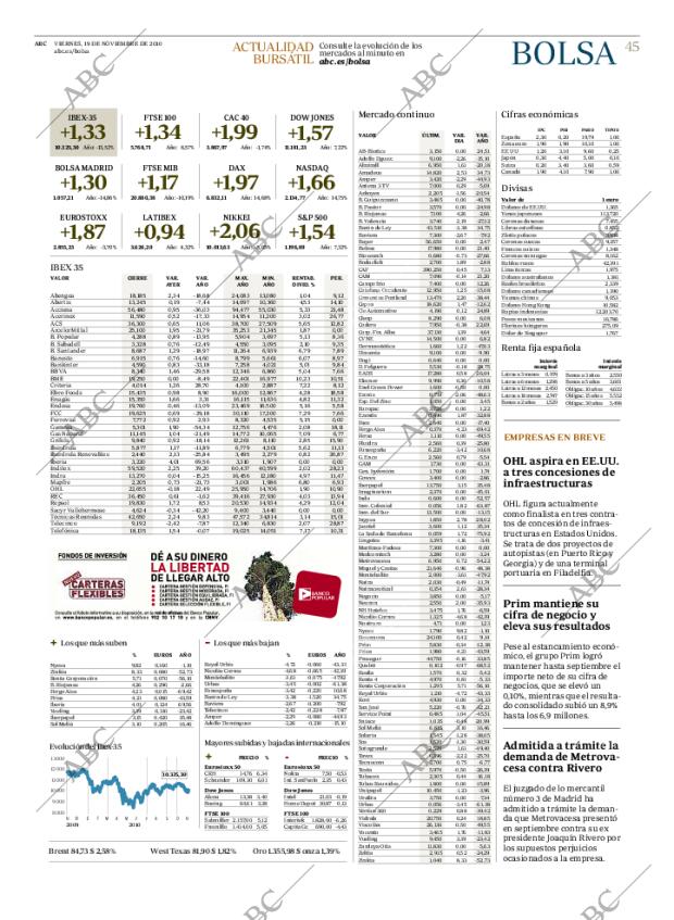ABC MADRID 19-11-2010 página 45
