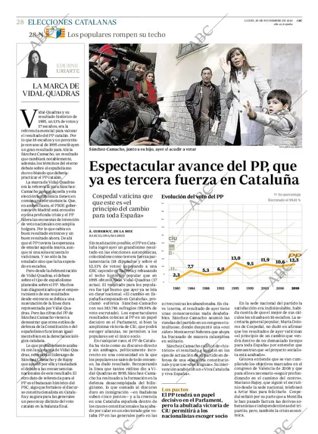 ABC MADRID 29-11-2010 página 28