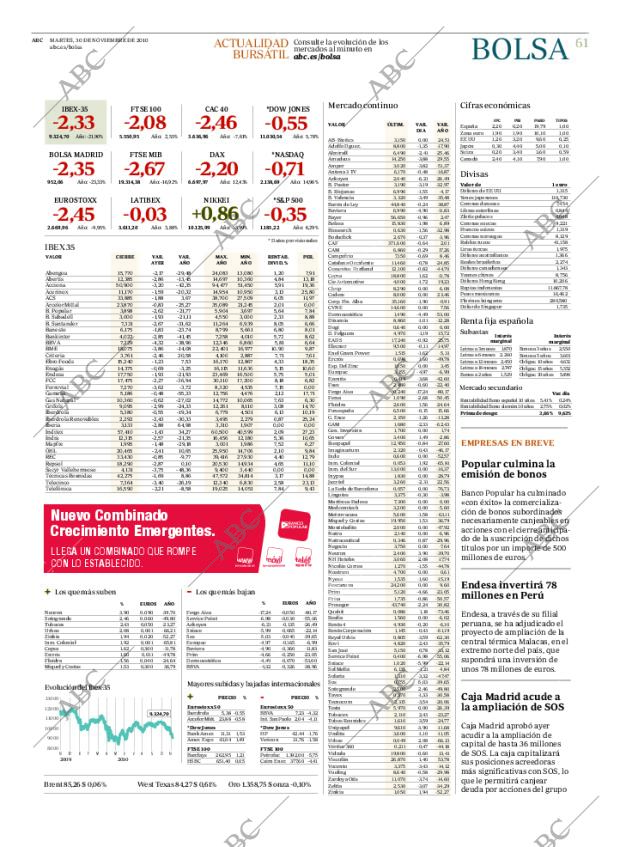 ABC CORDOBA 30-11-2010 página 61