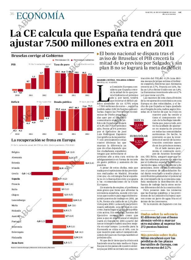ABC MADRID 30-11-2010 página 36