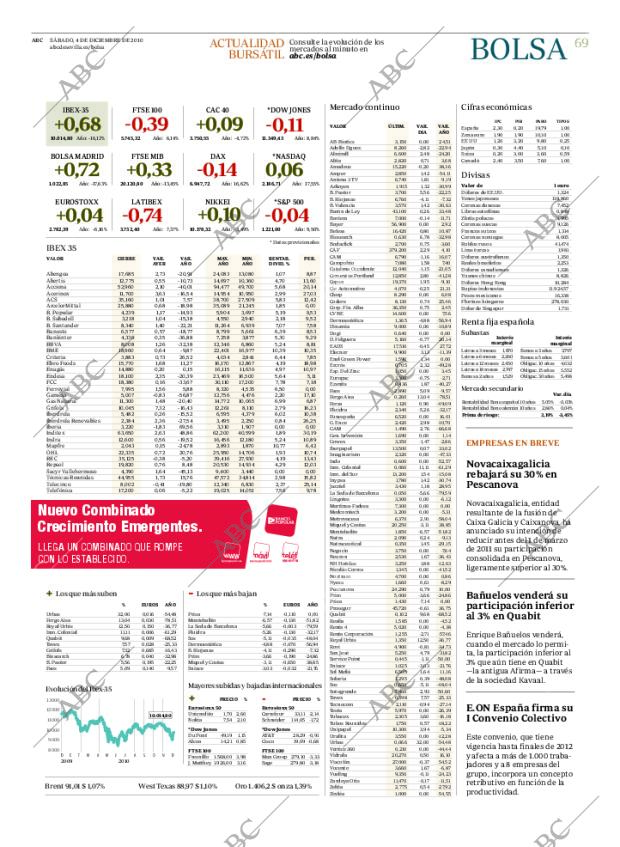 ABC SEVILLA 04-12-2010 página 69