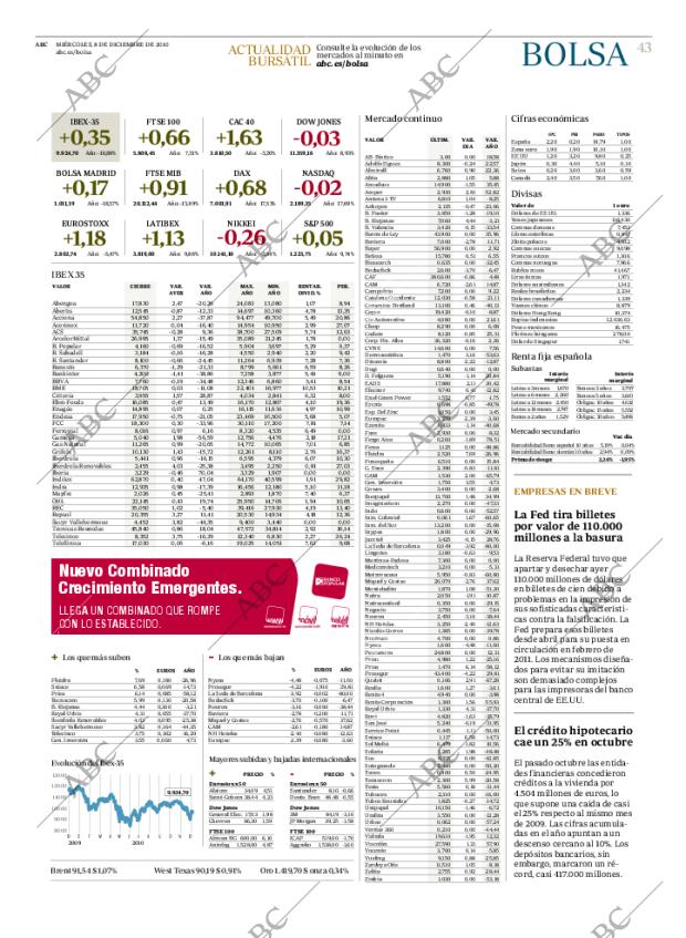 ABC MADRID 08-12-2010 página 43