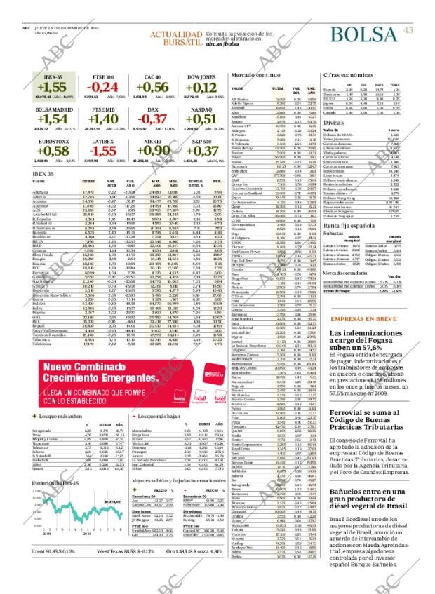 ABC MADRID 09-12-2010 página 43