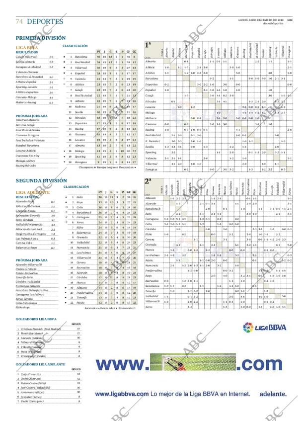 ABC MADRID 13-12-2010 página 74