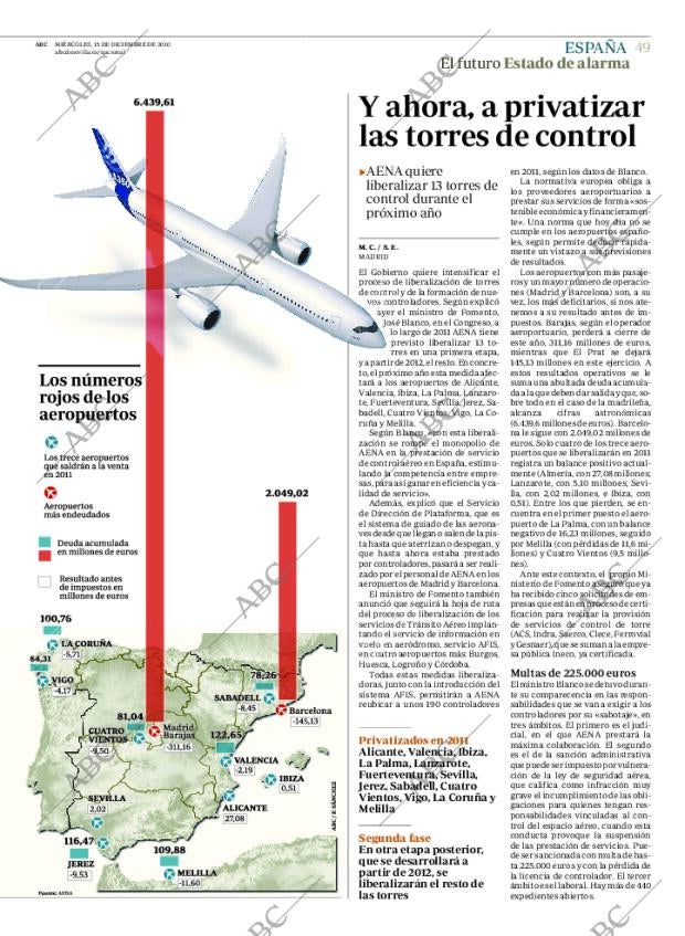 ABC SEVILLA 15-12-2010 página 49