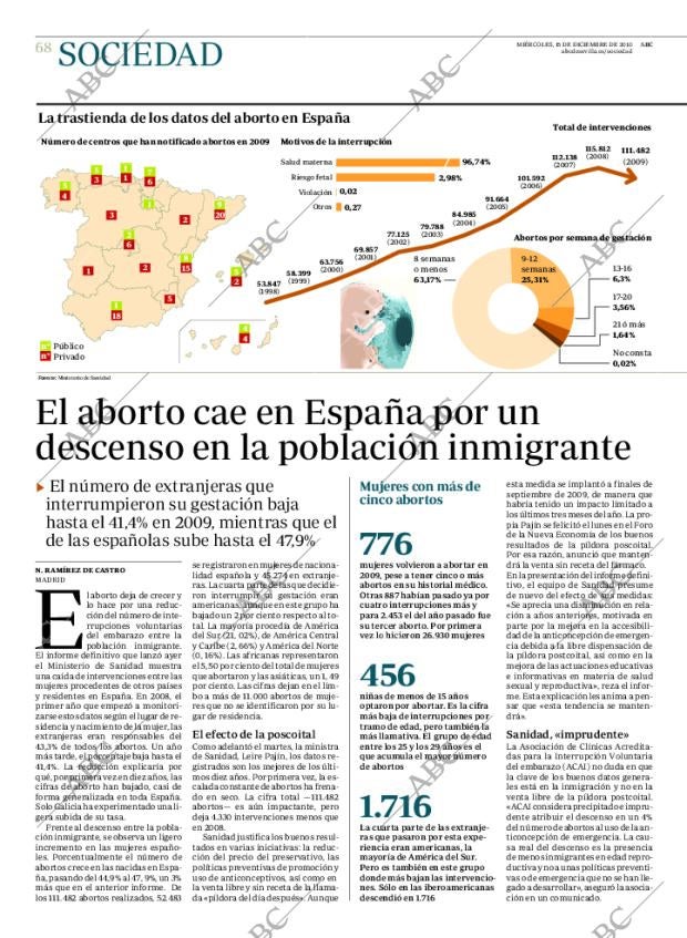ABC SEVILLA 15-12-2010 página 68