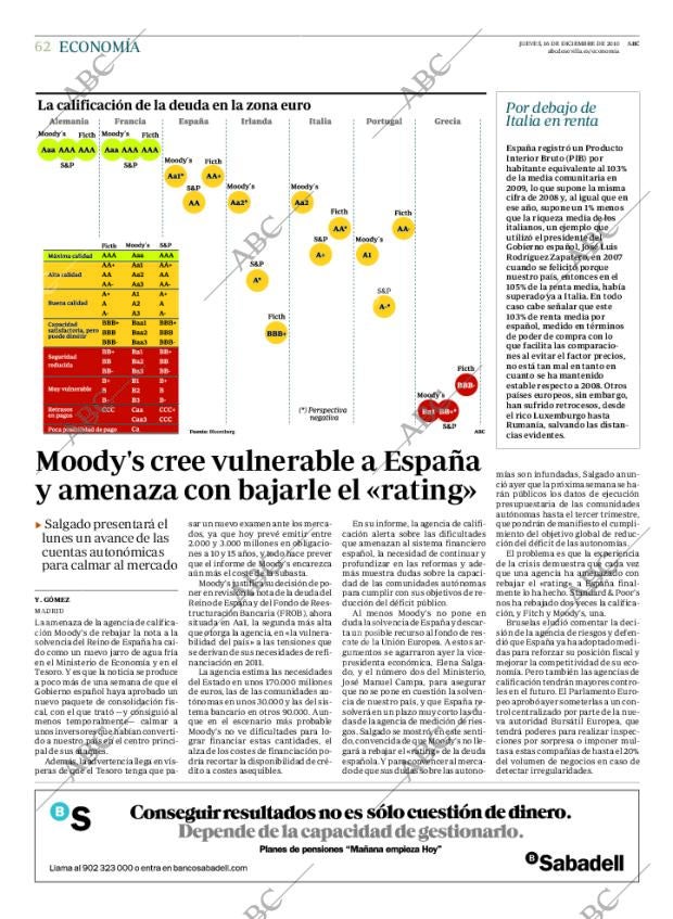 ABC SEVILLA 16-12-2010 página 62