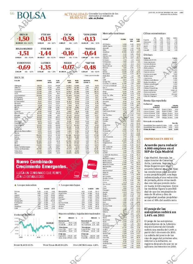ABC SEVILLA 16-12-2010 página 66