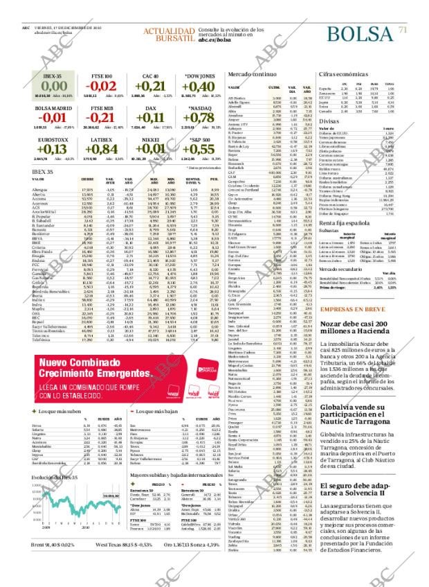 ABC SEVILLA 17-12-2010 página 71